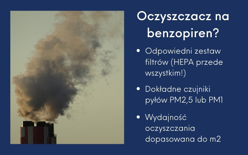 Oczyszczacz powietrza na benzopireny jaki wybrać?