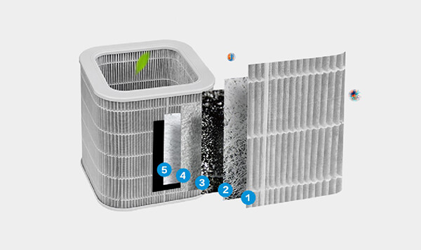 filtr 5w1 toshiba caf-x83xpl