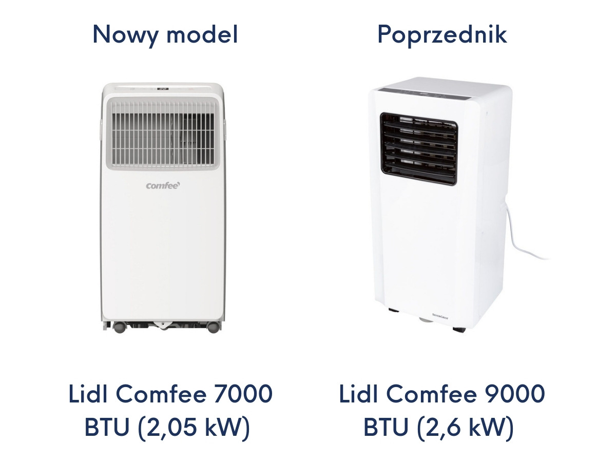 Klimatyzatory przenośne serii Lidl Comfee