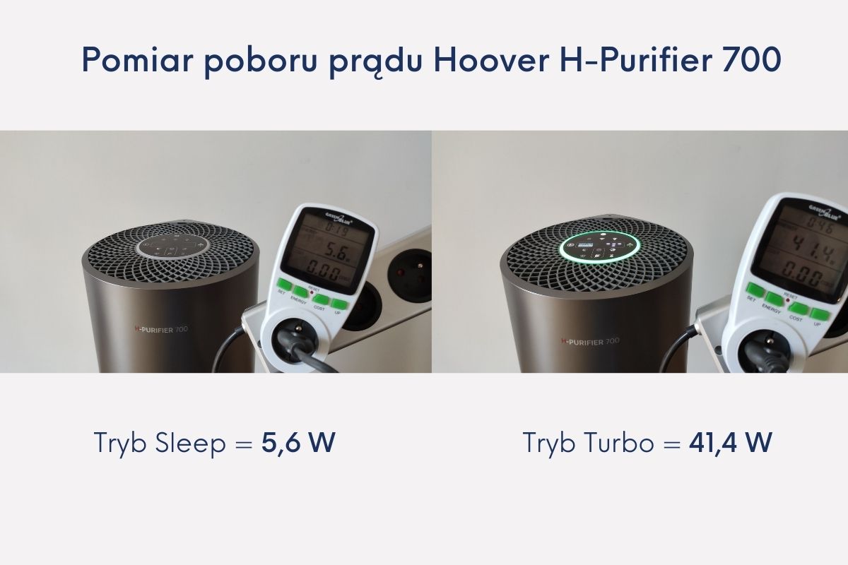 Hoover H-Purifier 700 pobór mocy