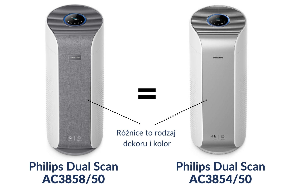 Philips Dual Scan AC3858/50 i Philips Dual Scan AC3854/50 - różnice