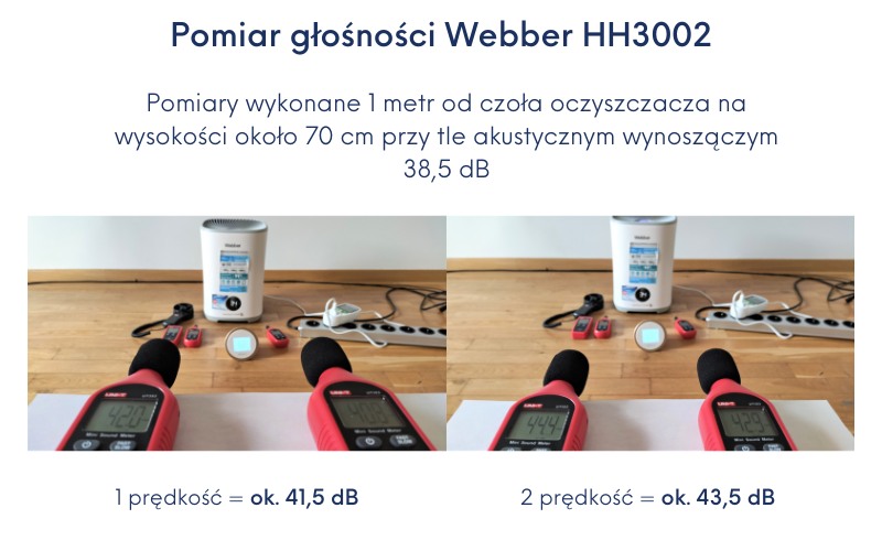 Webber HH3002 nawilżacz test glosnosci