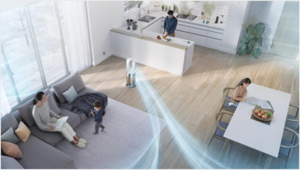 Cyrkulacja powietrza przez Dyson PH04