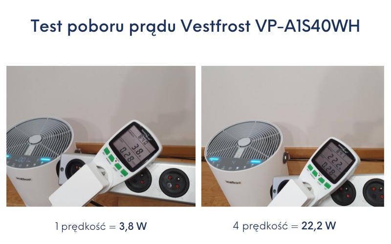 Vestfrost VP-A1S40WH test poboru prądu