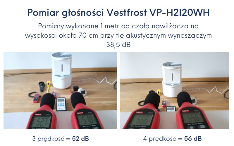 Test głośności Vestfrost VP-H2I20WH
