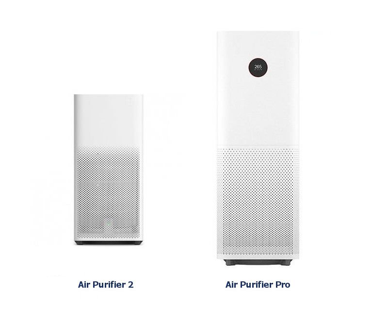 Oczyszczacze powietrza XIAOMI: Air Purifier 2 i Air Purifier Pro