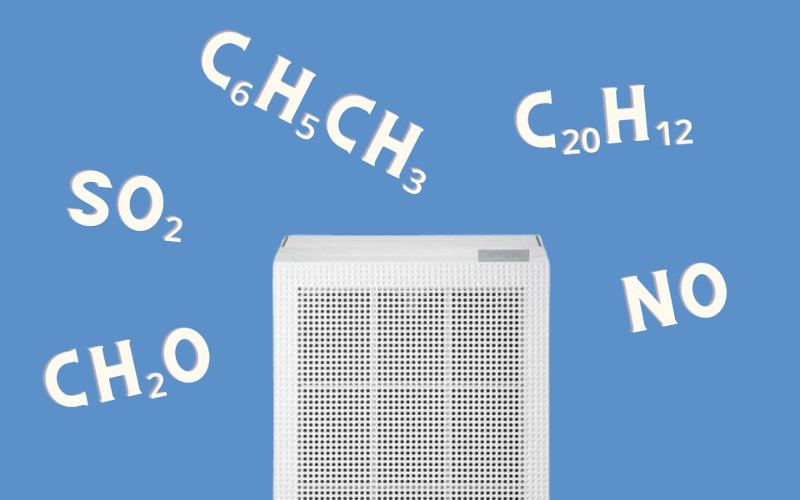Wzory związków chemicznych i oczyszczacz powietrza